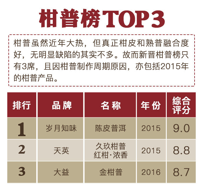 茶语网2020_茶语资讯网站_茶语论坛
