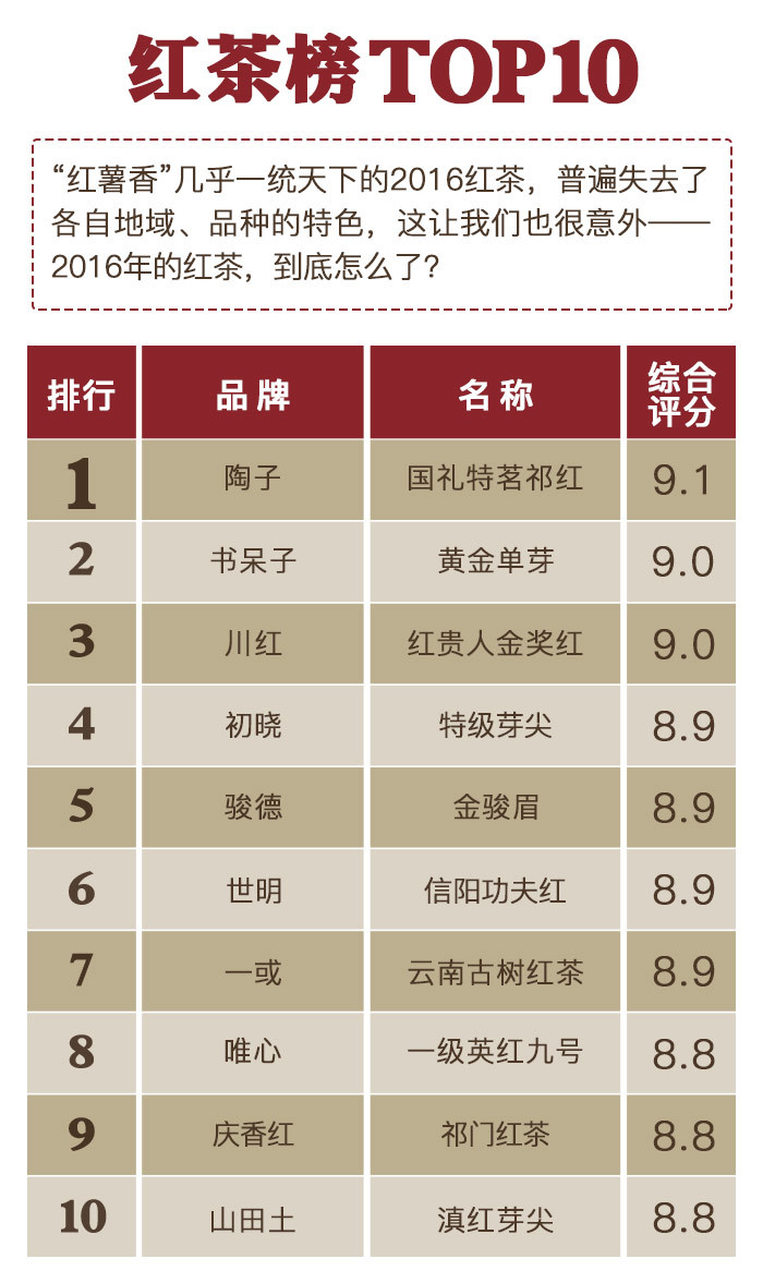 茶语论坛_茶语资讯网站_茶语网2020