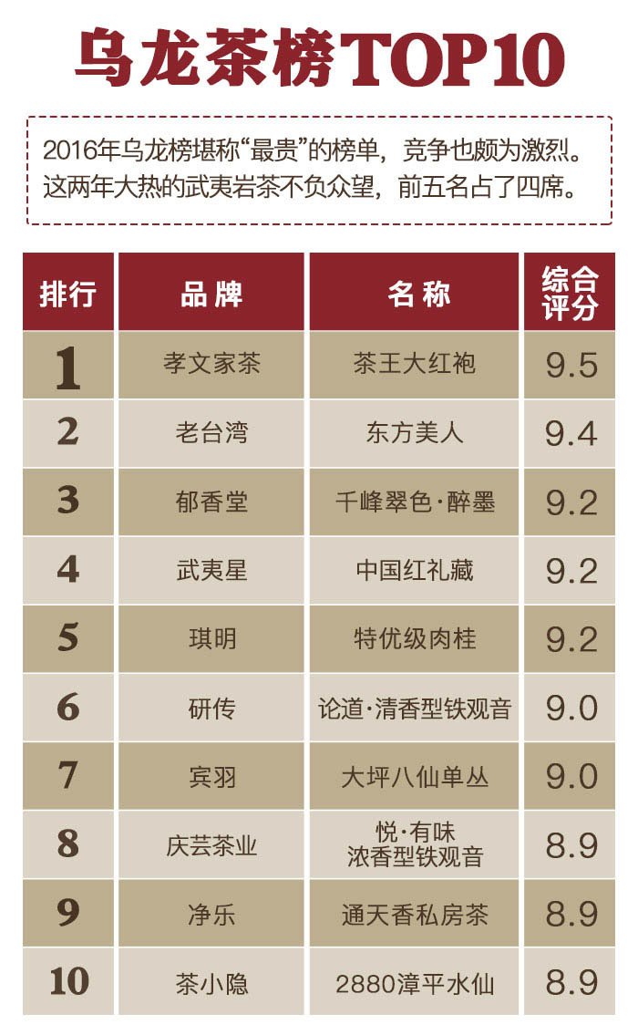 茶语论坛_茶语资讯网站_茶语网2020