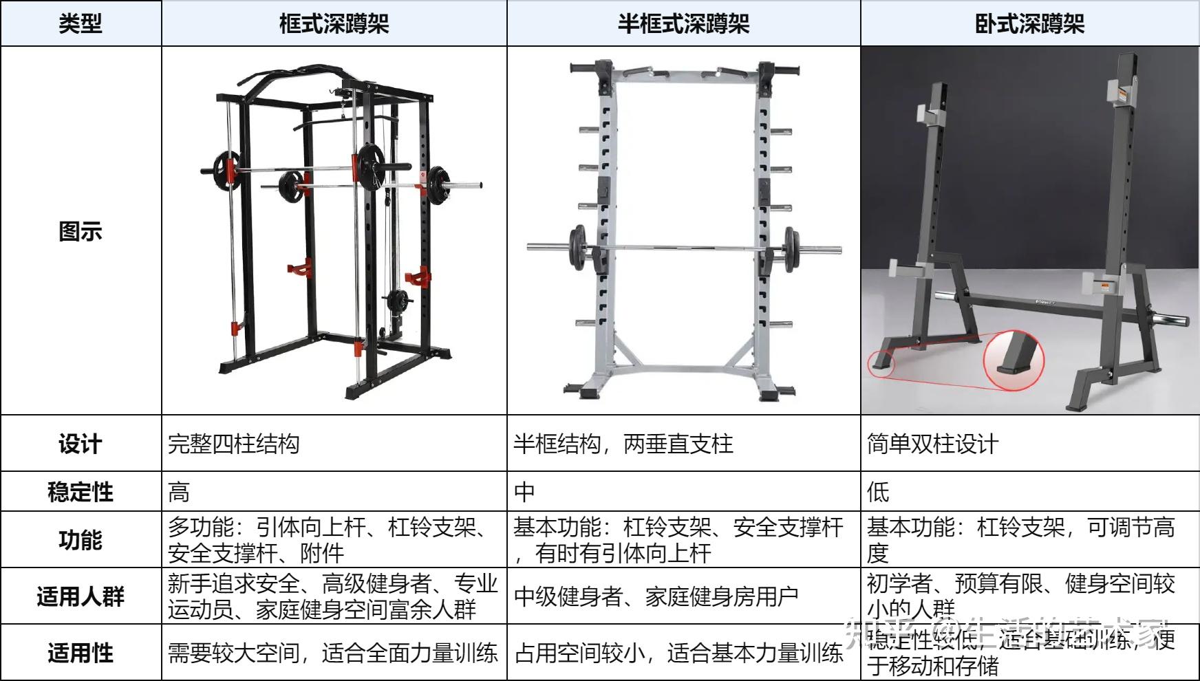 史密斯综合训练器安装视频_史密斯综合训练器_史密斯训练器组装图