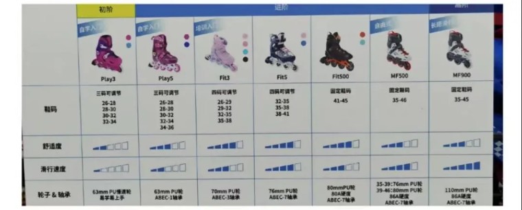 健身手套品牌排行榜_健身手套品牌_手套健身品牌推荐