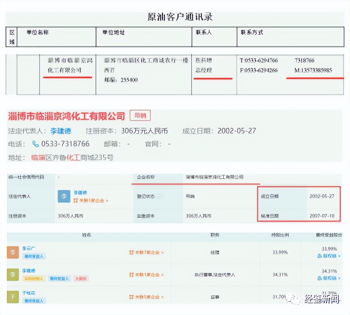 山东卓创资讯怎么样_山东卓创资讯有限公司官网_山东卓创机电科技有限公司